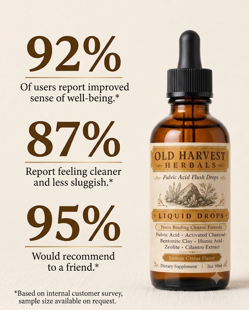 Fulvic Acid Flush Drops