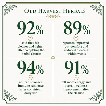 Wild-Harvested Wormwood Herbal Drops