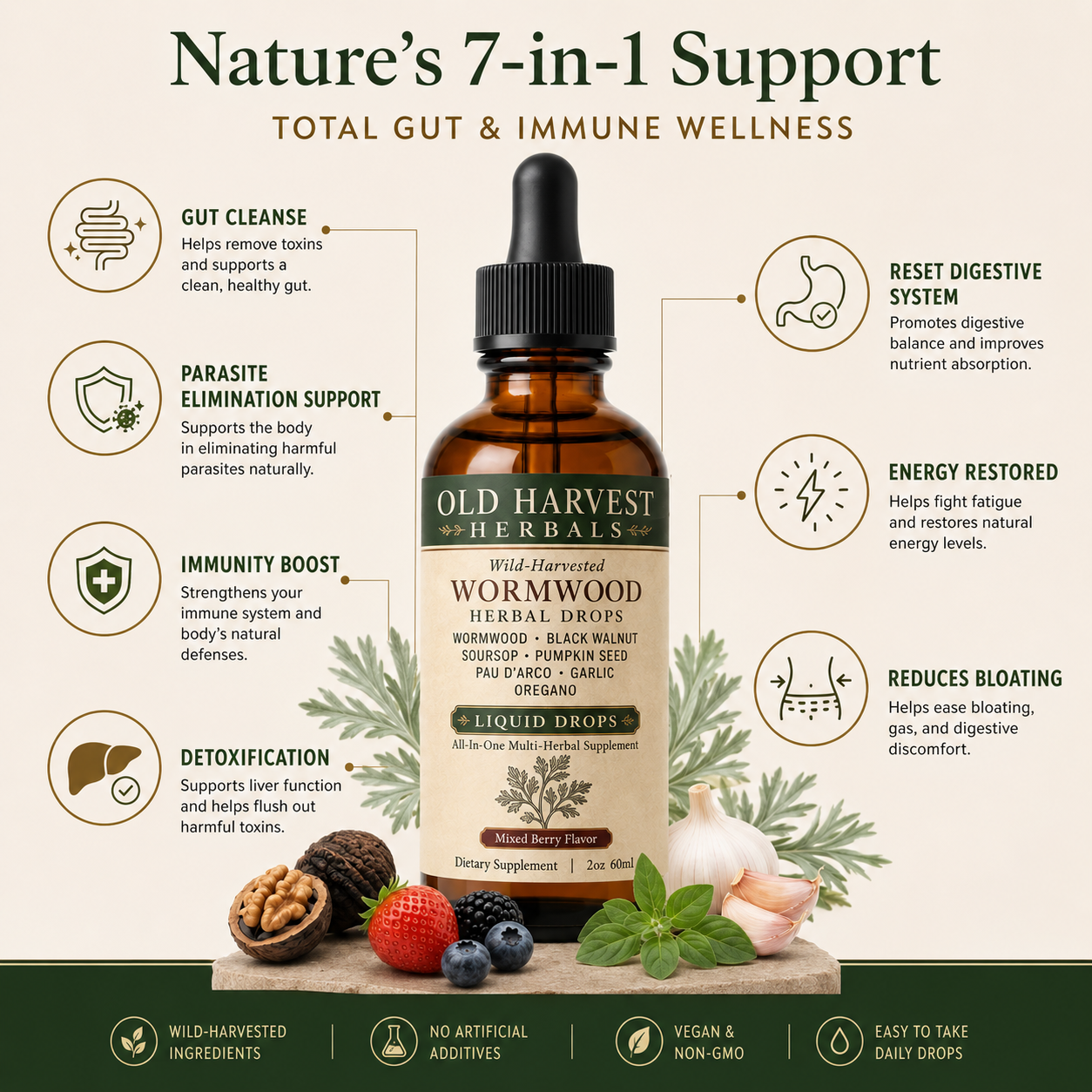 Wild-Harvested Wormwood Herbal Drops