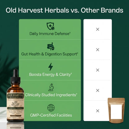 Wild Harvested Wormwood Herbal Drops